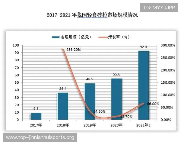 华体会体育平台开户最新动态与行业趋势分析帮助用户把握市场机遇 华体会体育平台开户最新动态与行业趋势分析帮助用户把握市场机遇