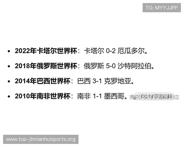 2026年世界杯捷克对南非比赛阵容分析与球队实力对比指南 2026年世界杯捷克对南非比赛阵容分析与球队实力对比指南
