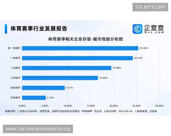 华体育官方入口提供专业的体育数据分析和赛事结果实时更新